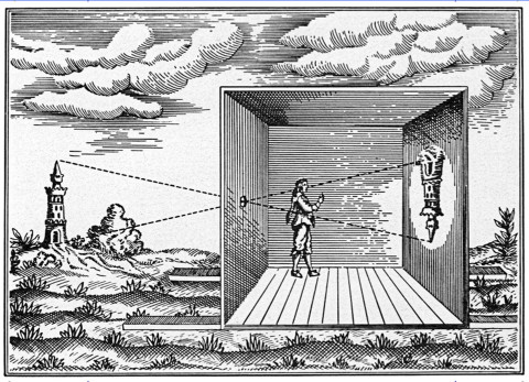 Havaintokuva camera obscuran toimintaperiaatteesta. Vanha puupiirros Wikimedia commonsista. Kuva wikimedia commons
